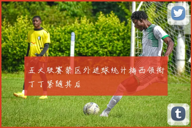 五大联赛禁区外进球统计梅西领衔丁丁紧随其后